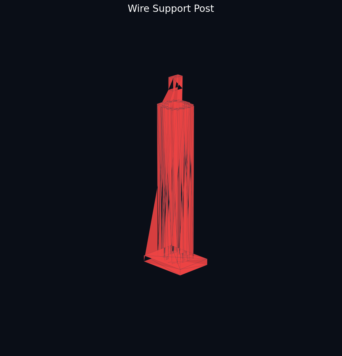 Wire Support Post